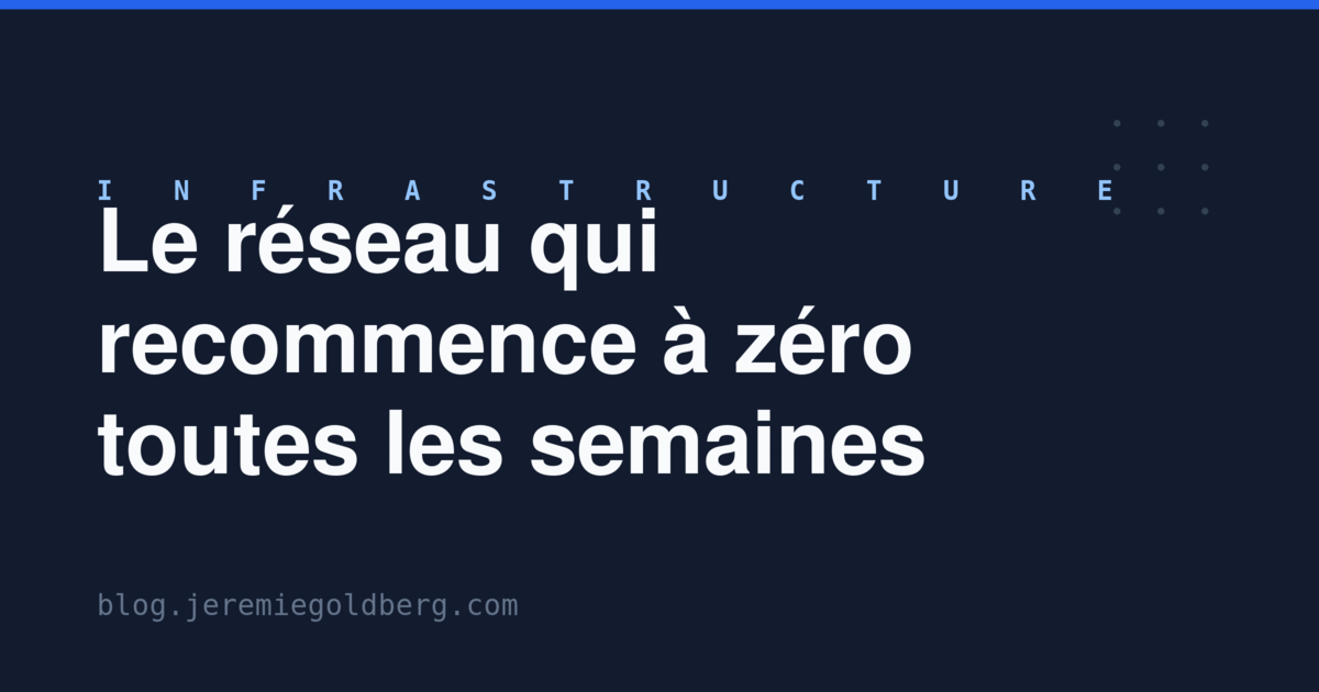 Le réseau qui recommence à zéro toutes les semaines